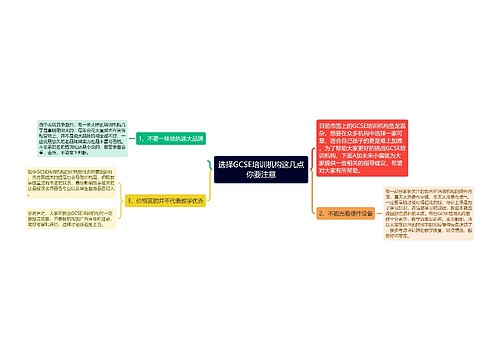 选择GCSE培训机构这几点你要注意