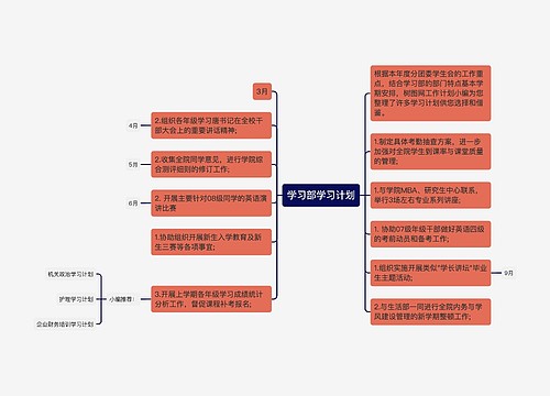 学习部学习计划