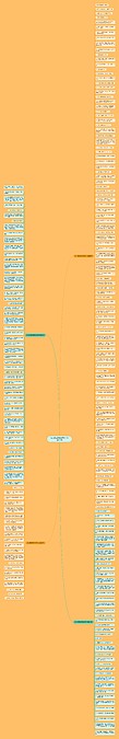 幼儿传话游戏经典句子精选213句思维导图_编号c3365602-TreeMind树图