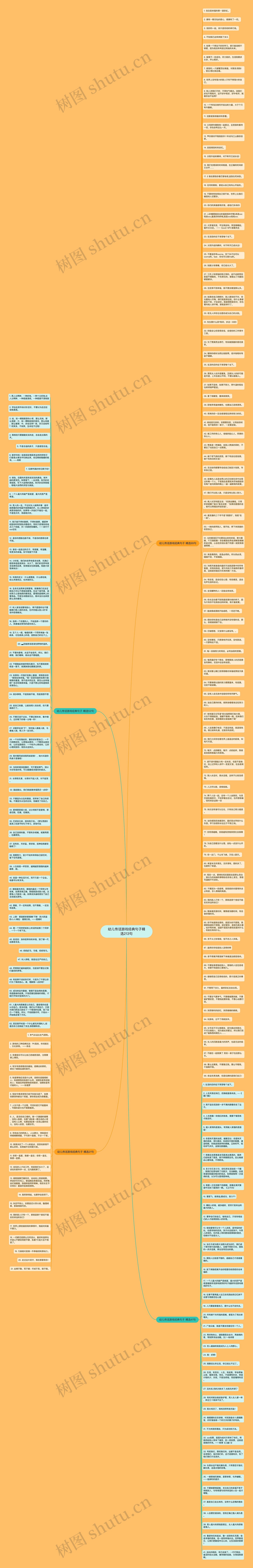 幼儿传话游戏经典句子精选213句思维导图