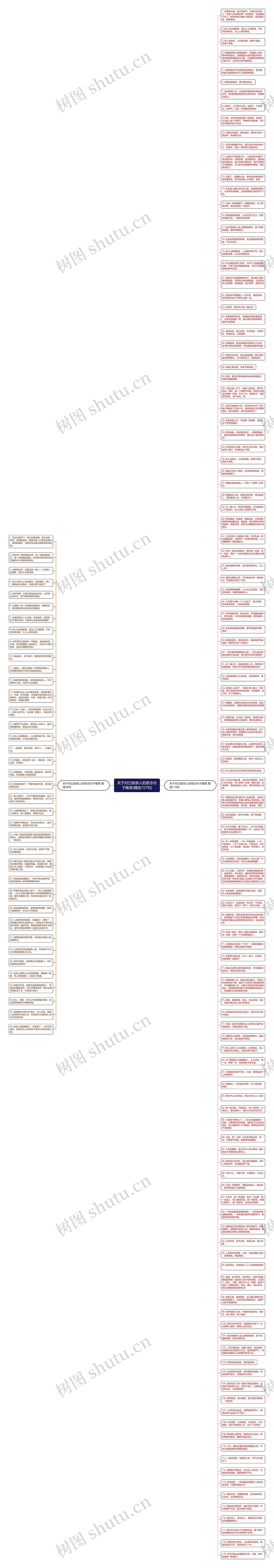 关于对已故亲人的思念句子唯美(精选157句)思维导图