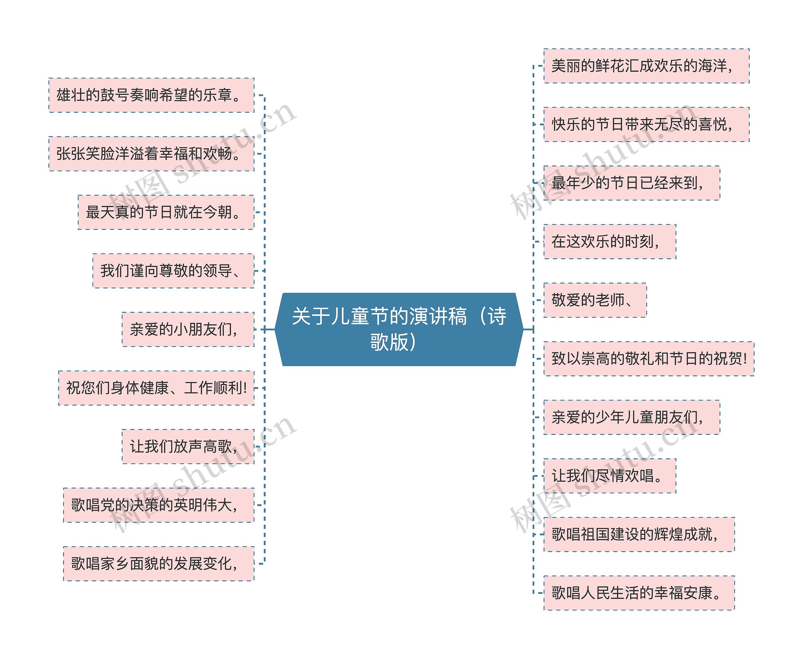 关于儿童节的演讲稿（诗歌版）