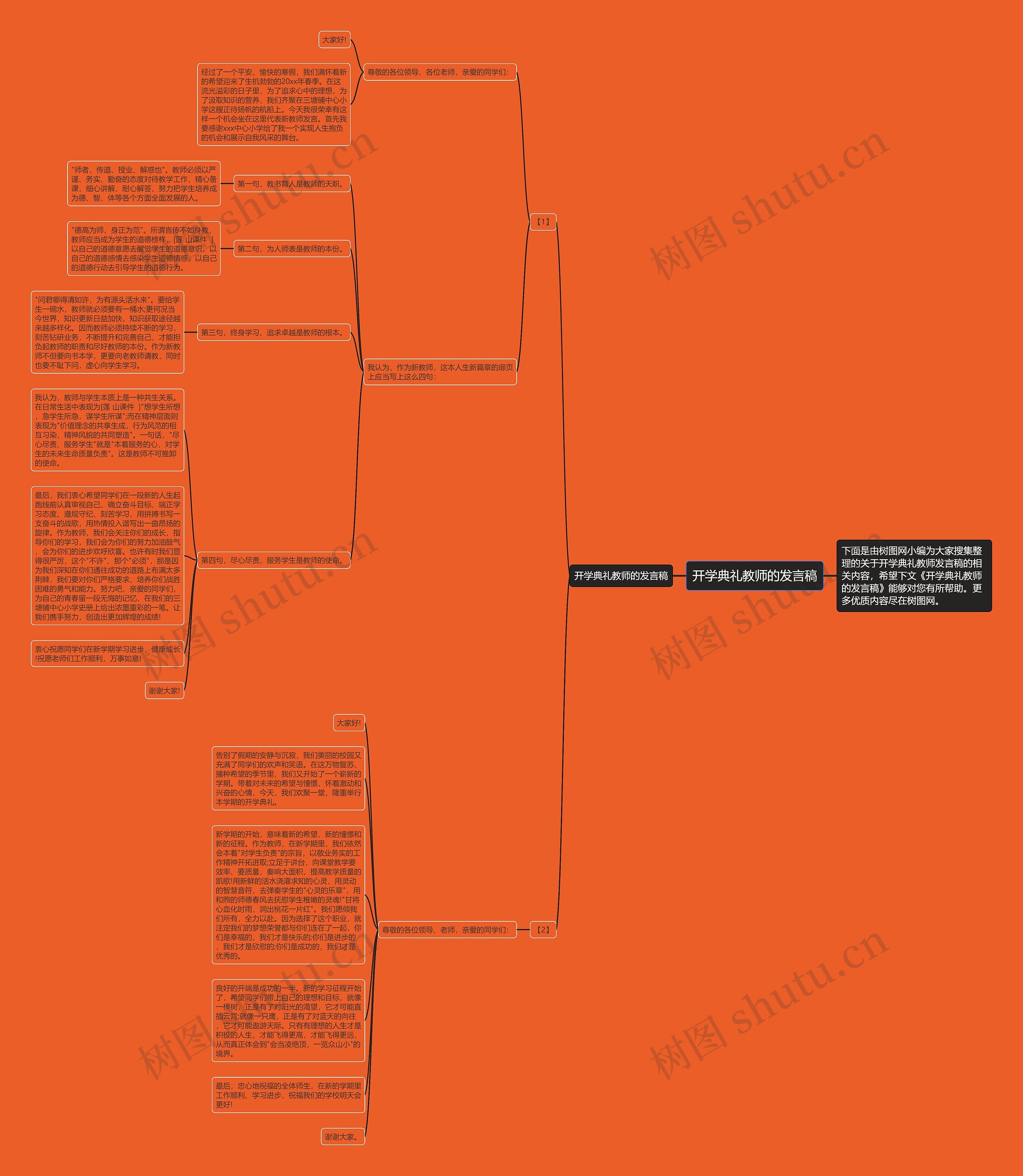 开学典礼教师的发言稿思维导图