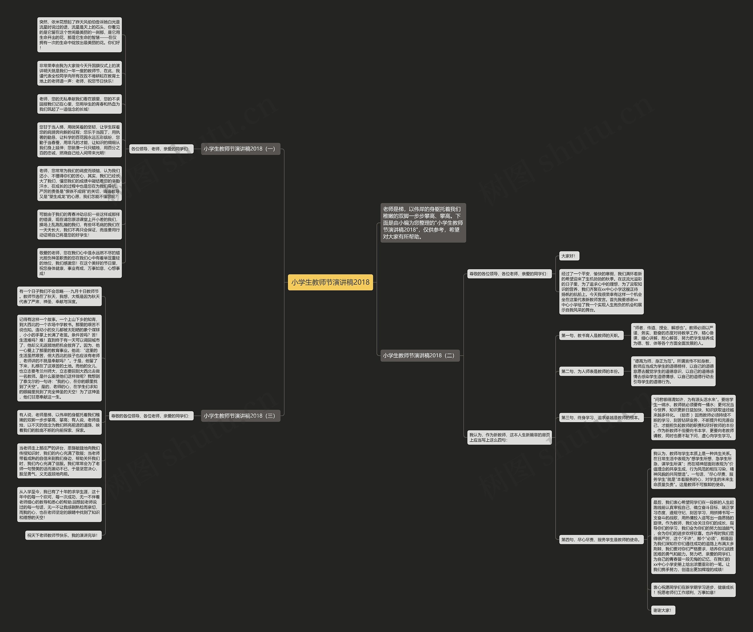 小学生教师节演讲稿2018思维导图