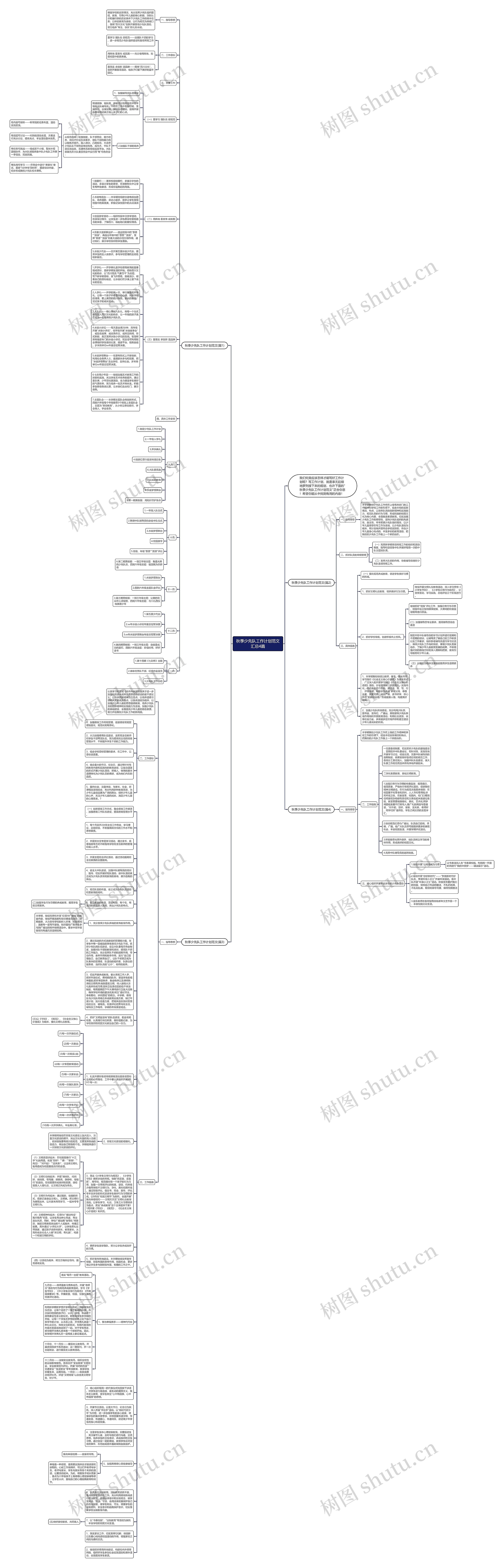 秋季少先队工作计划范文汇总4篇思维导图