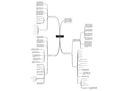 九年级数学教师上学期工作计划思维导图