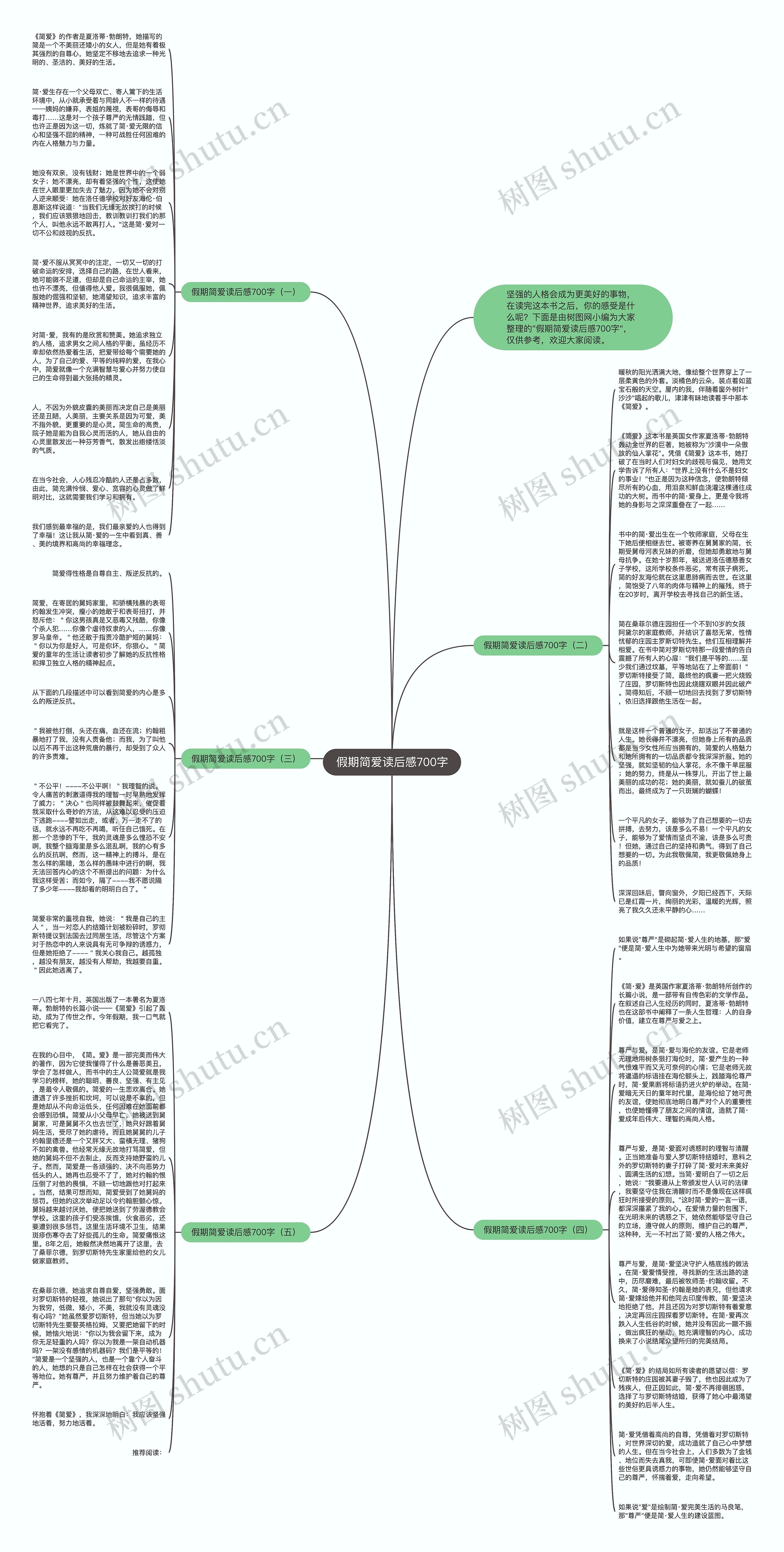 假期简爱读后感700字思维导图