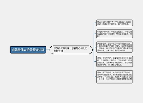 感恩最伟大的母爱演讲稿