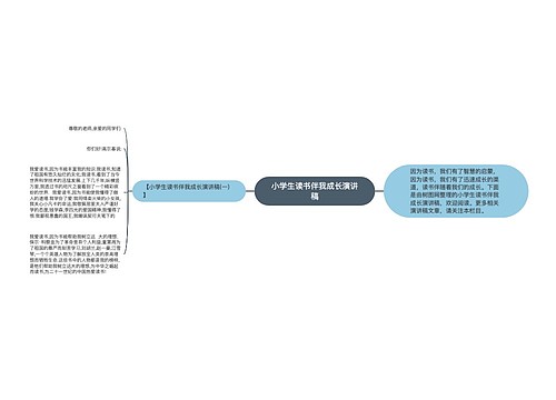 小学生读书伴我成长演讲稿