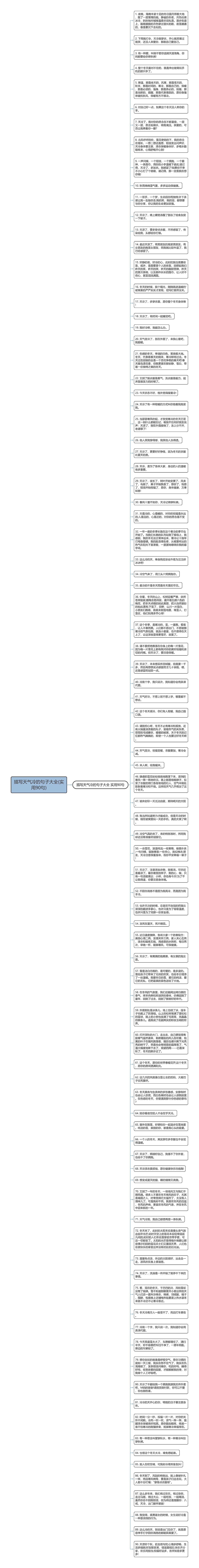 描写天气冷的句子大全(实用90句)