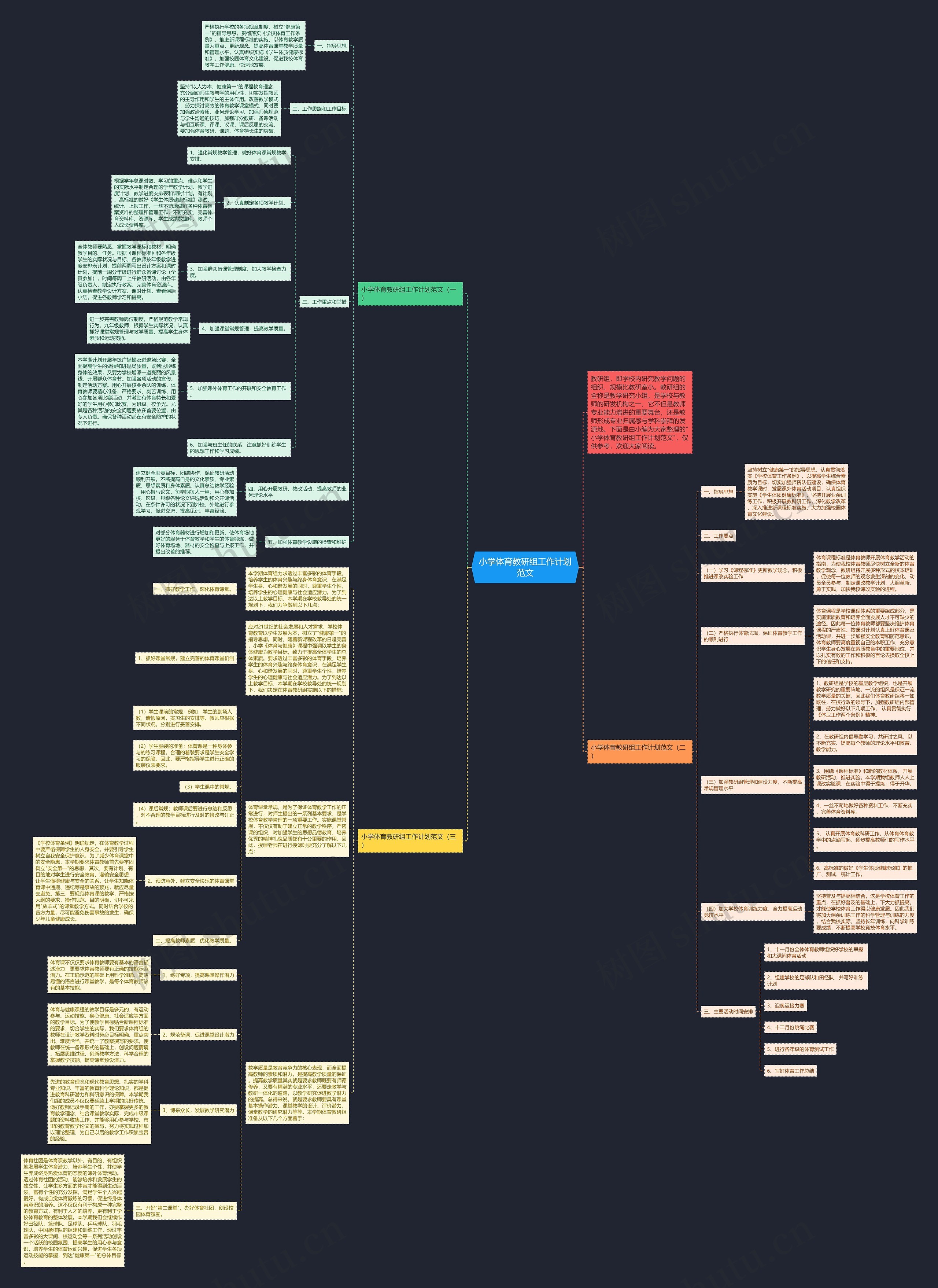 小学体育教研组工作计划范文思维导图