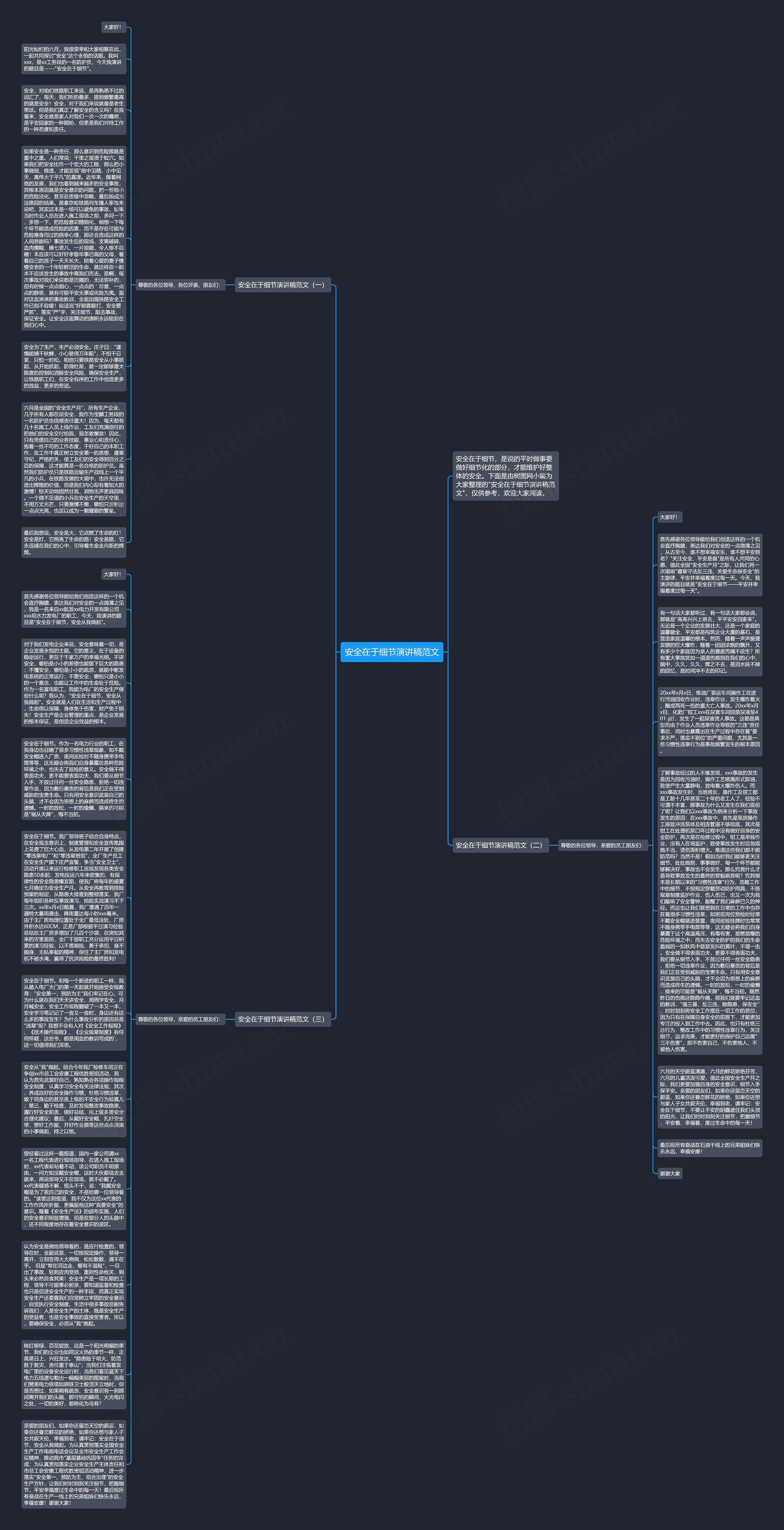 安全在于细节演讲稿范文思维导图