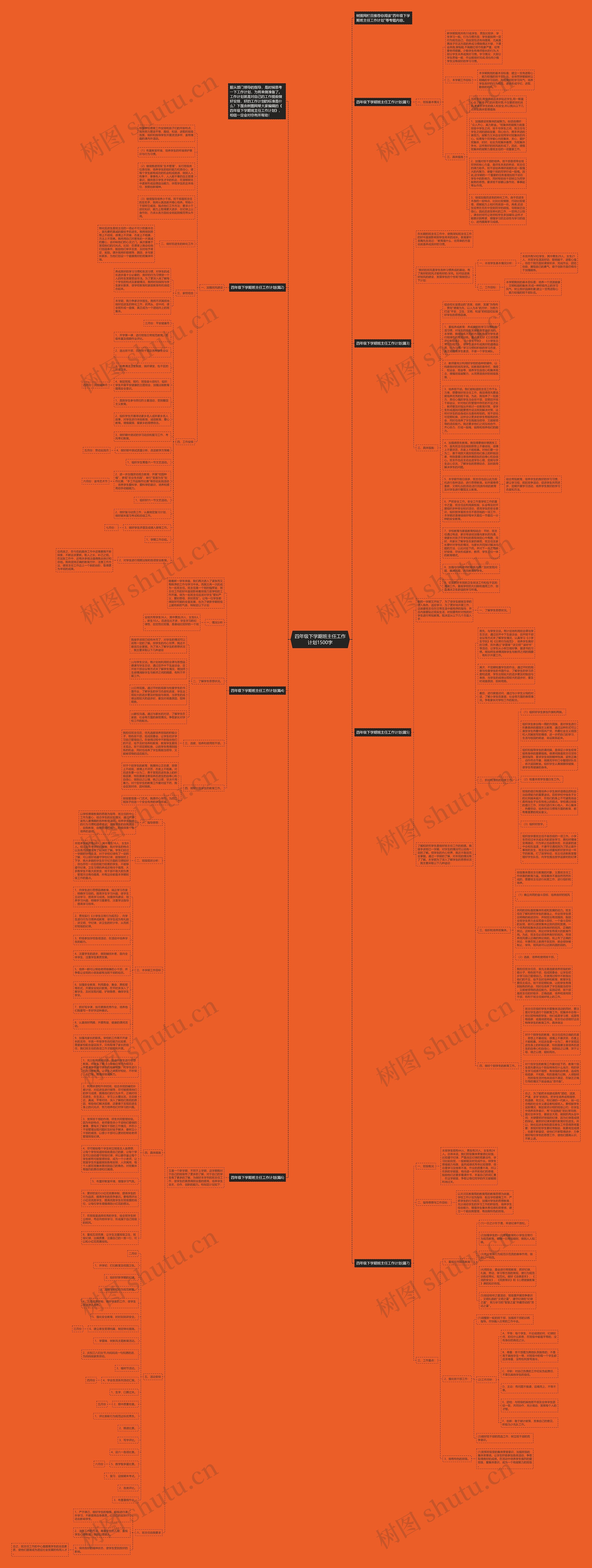 四年级下学期班主任工作计划1500字思维导图