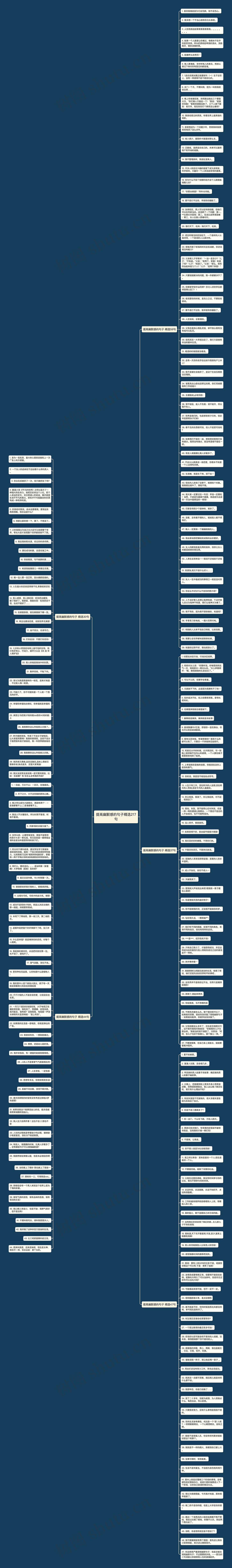 提高幽默感的句子精选217句思维导图