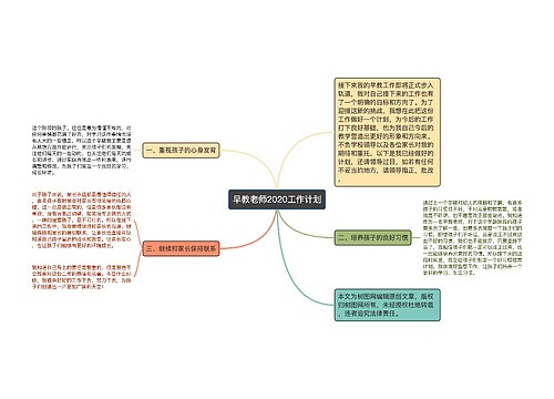 早教老师2020工作计划