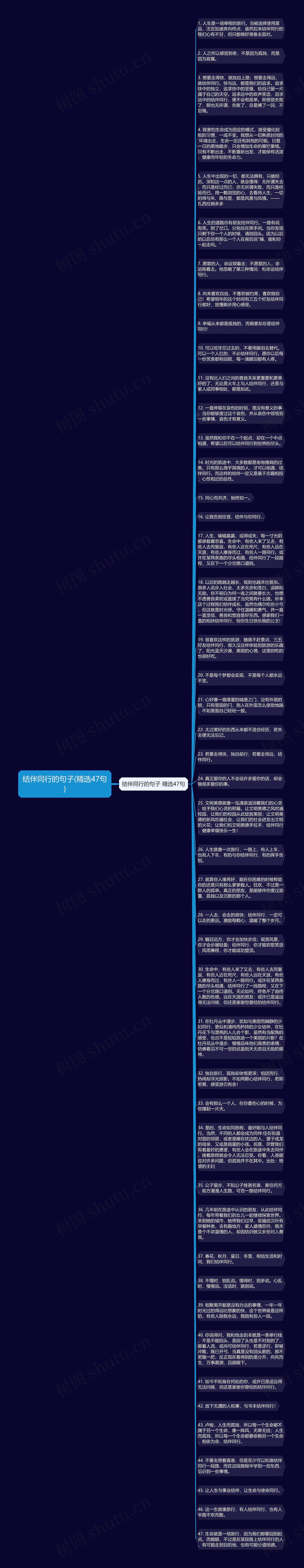 结伴同行的句子(精选47句)