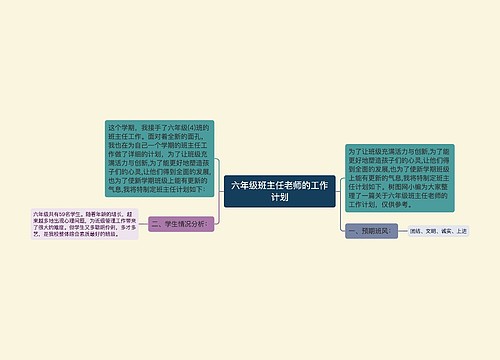 六年级班主任老师的工作计划