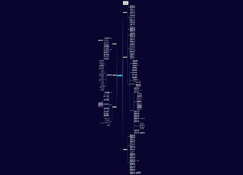 2022中学政教处工作计划模板（精选6篇）