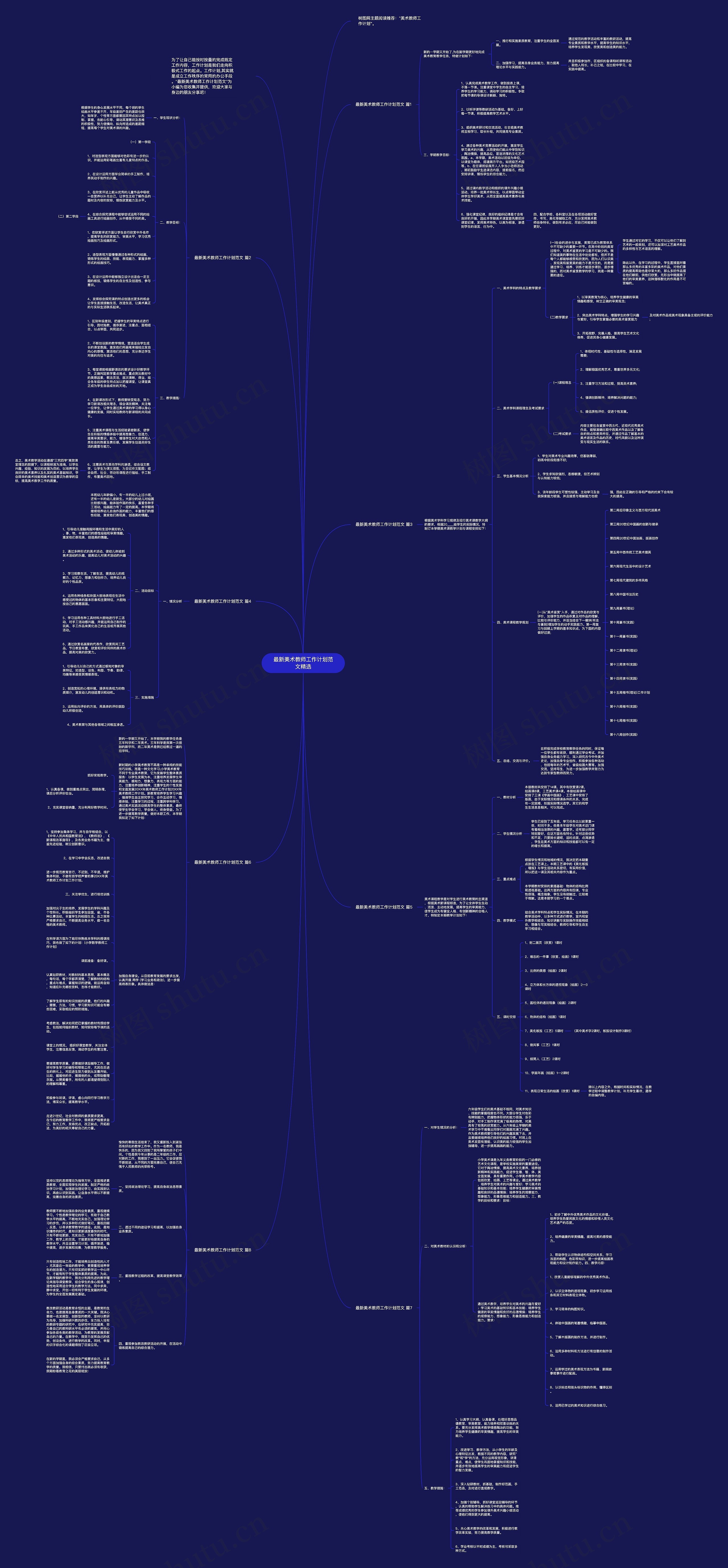 最新美术教师工作计划范文精选思维导图高清图 最新美术教师工作计划范文精选思维导图