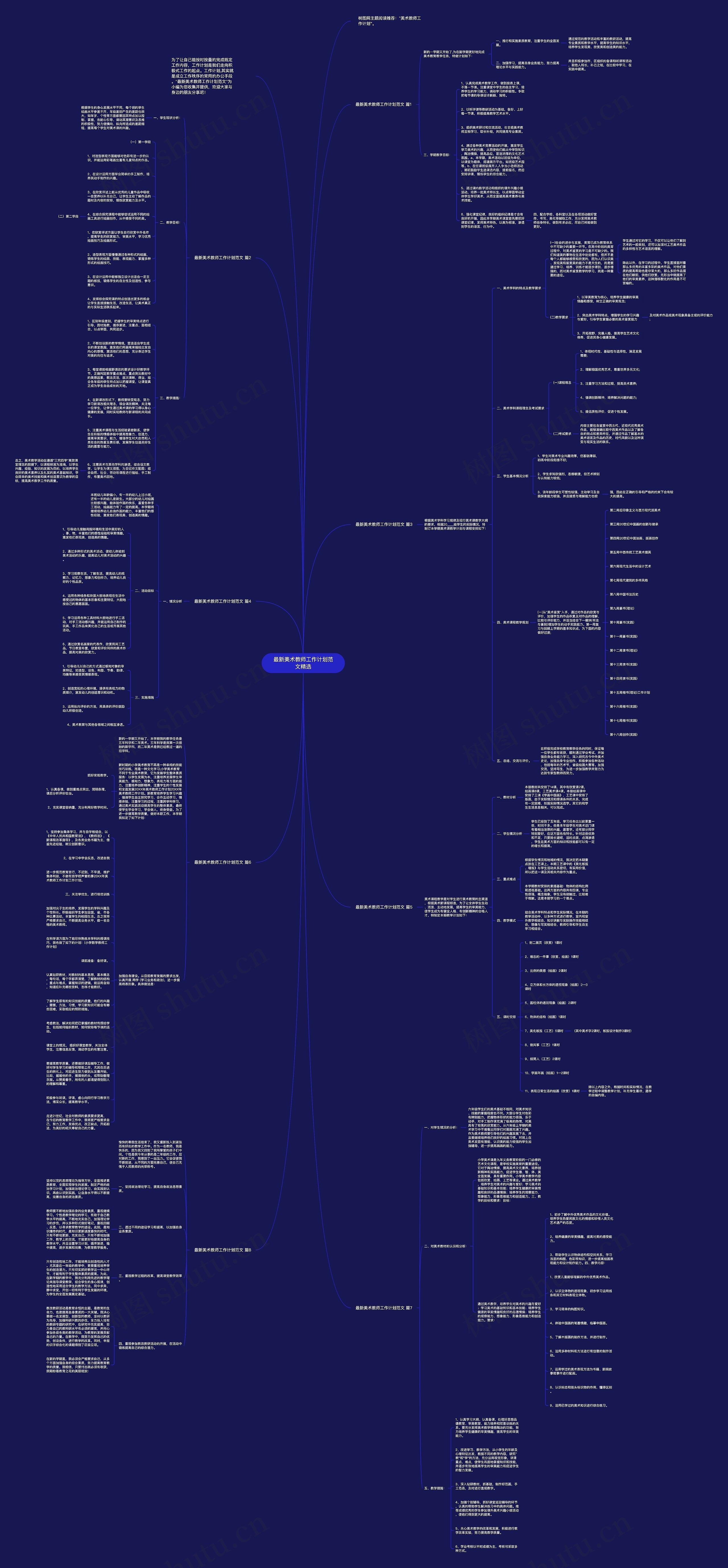 最新美术教师工作计划范文精选思维导图