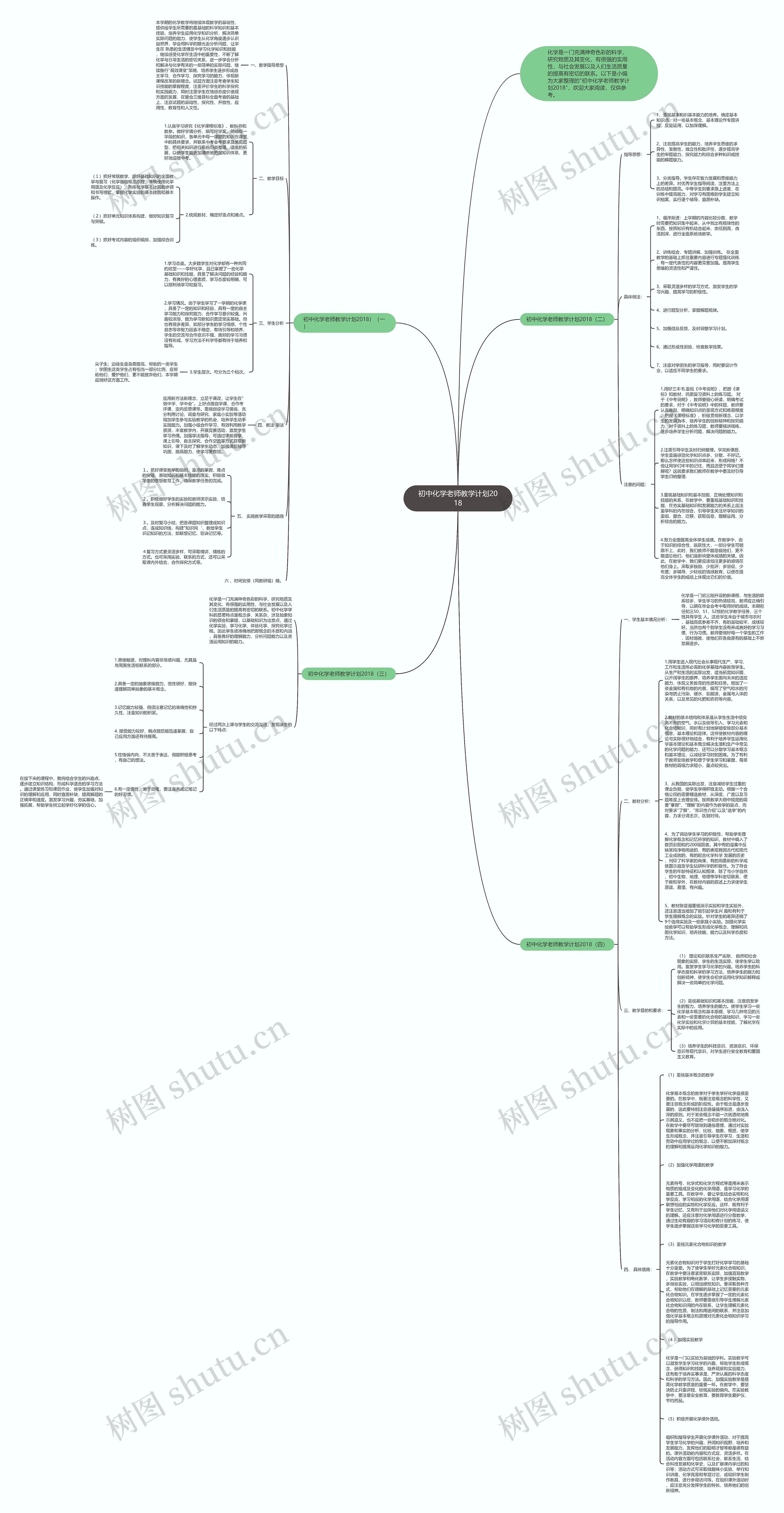 初中化学老师教学计划2018思维导图