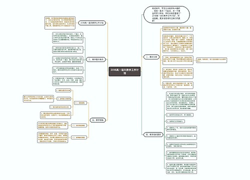 2018高一语文教学工作计划