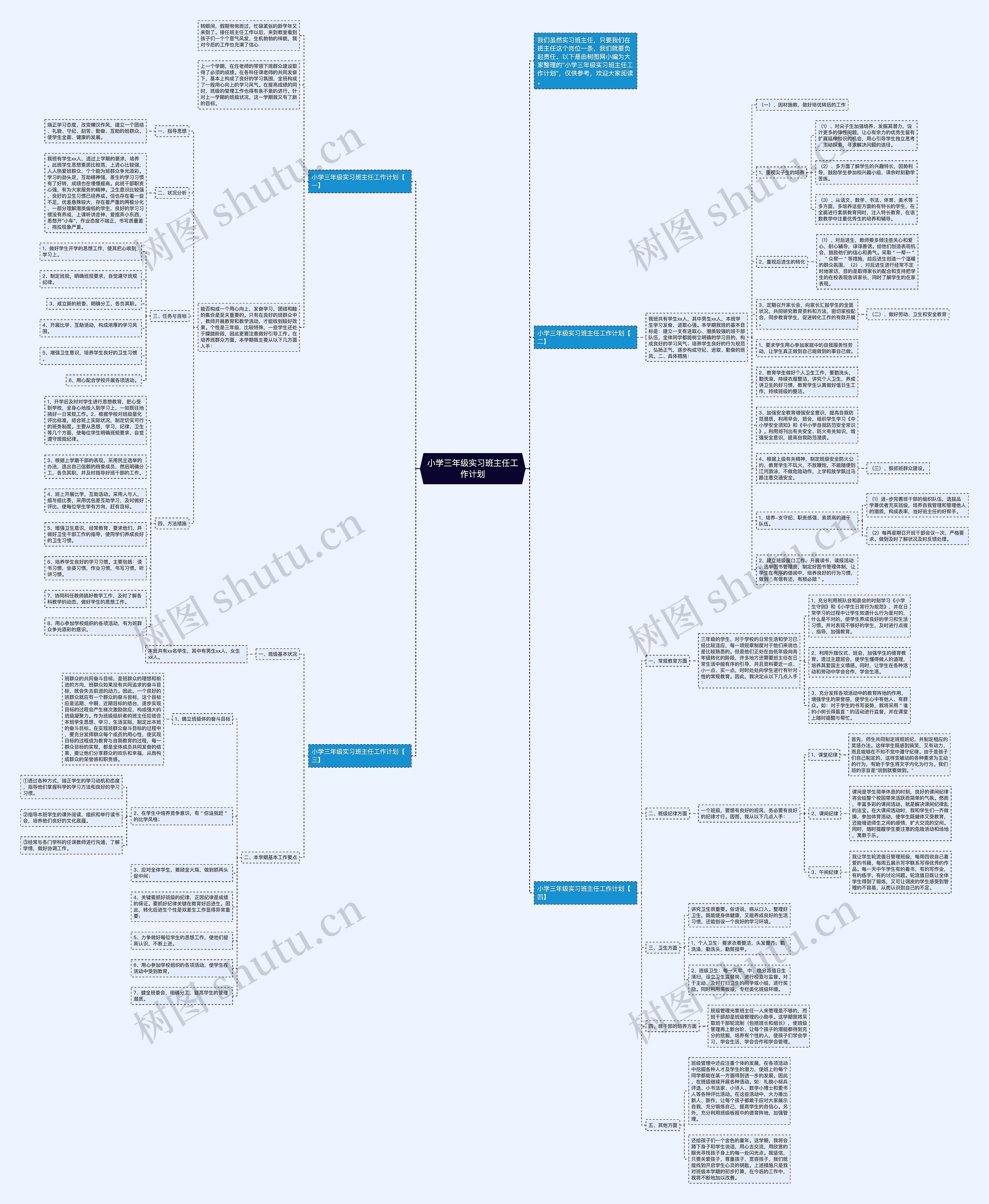 小学三年级实习班主任工作计划思维导图