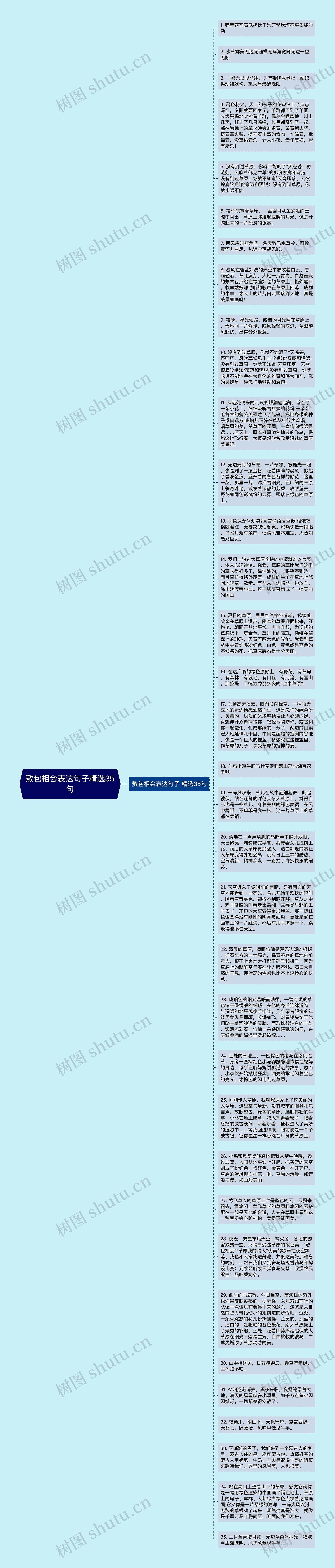 敖包相会表达句子精选35句思维导图