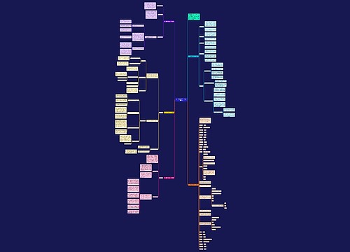 第一学期政治教学计划精选5篇