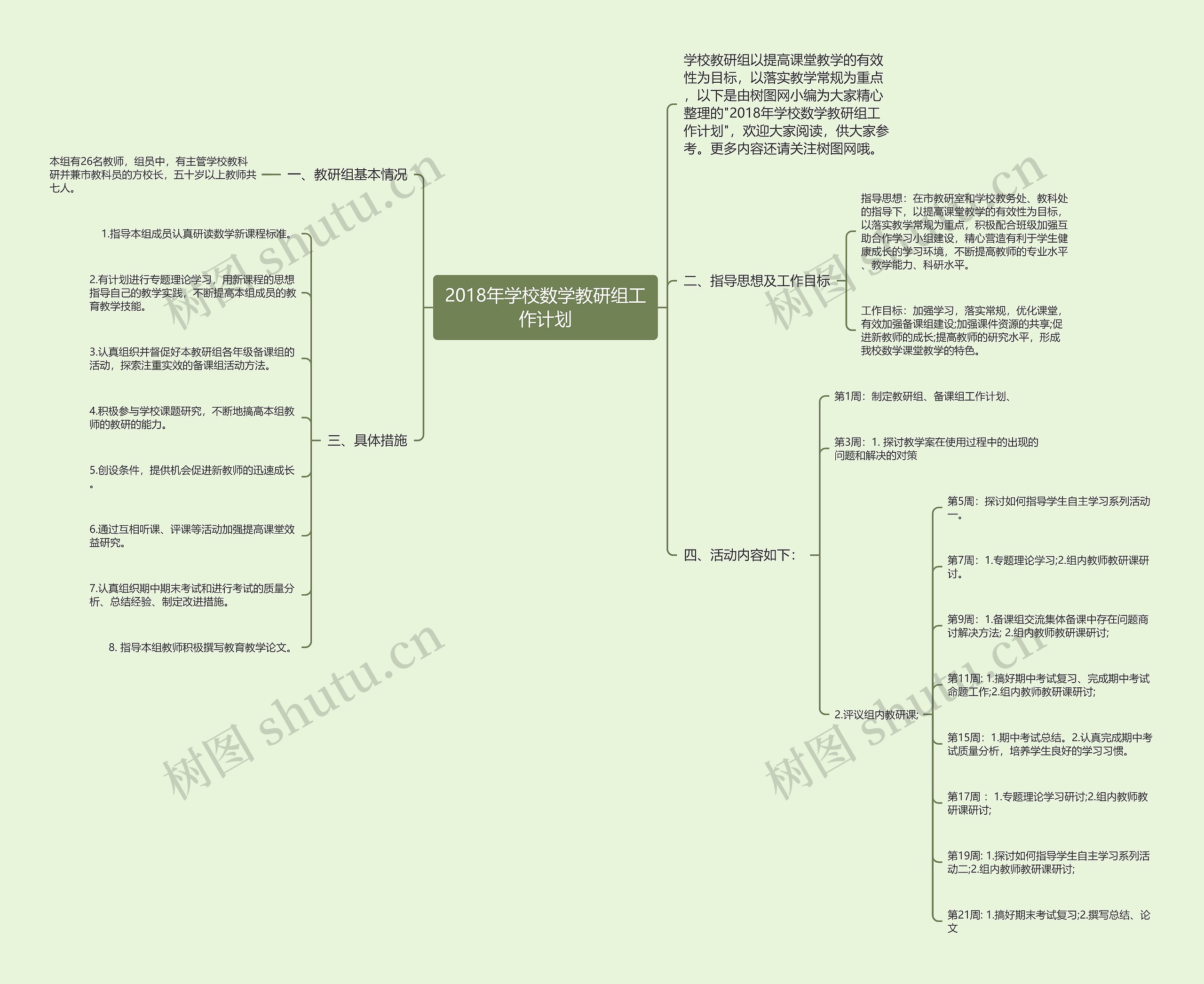 2018年学校数学教研组工作计划 2018年学校数学教研组工作计划
