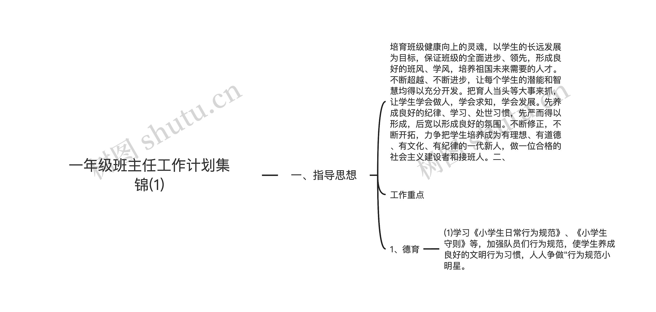 一年级班主任工作计划集锦(1)