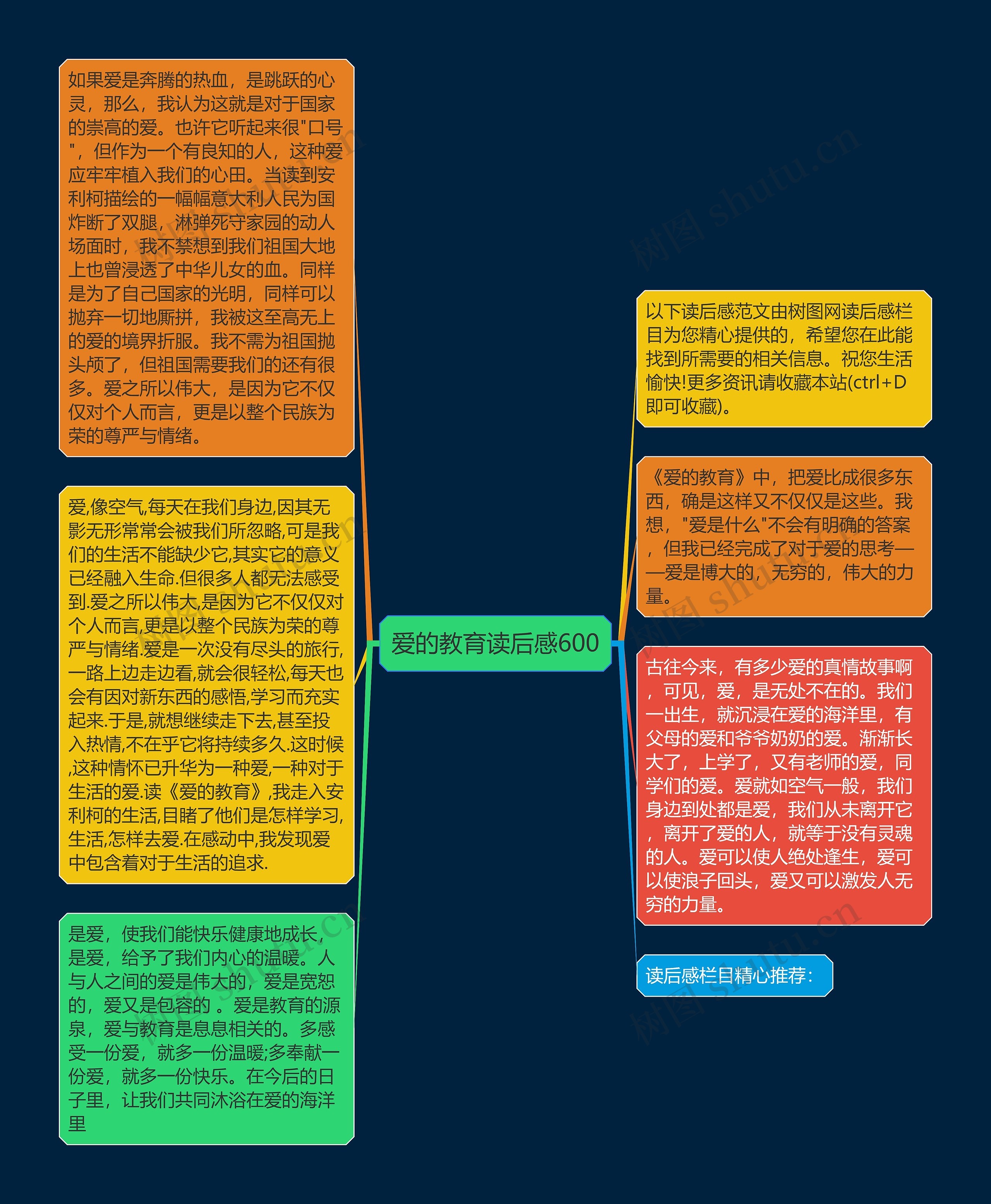 爱的教育读后感600