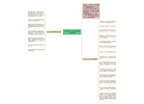 IGCSE和GCSE相比更简单？大错特错！