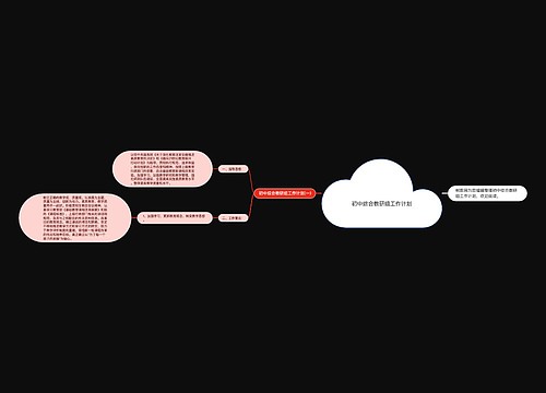 初中综合教研组工作计划