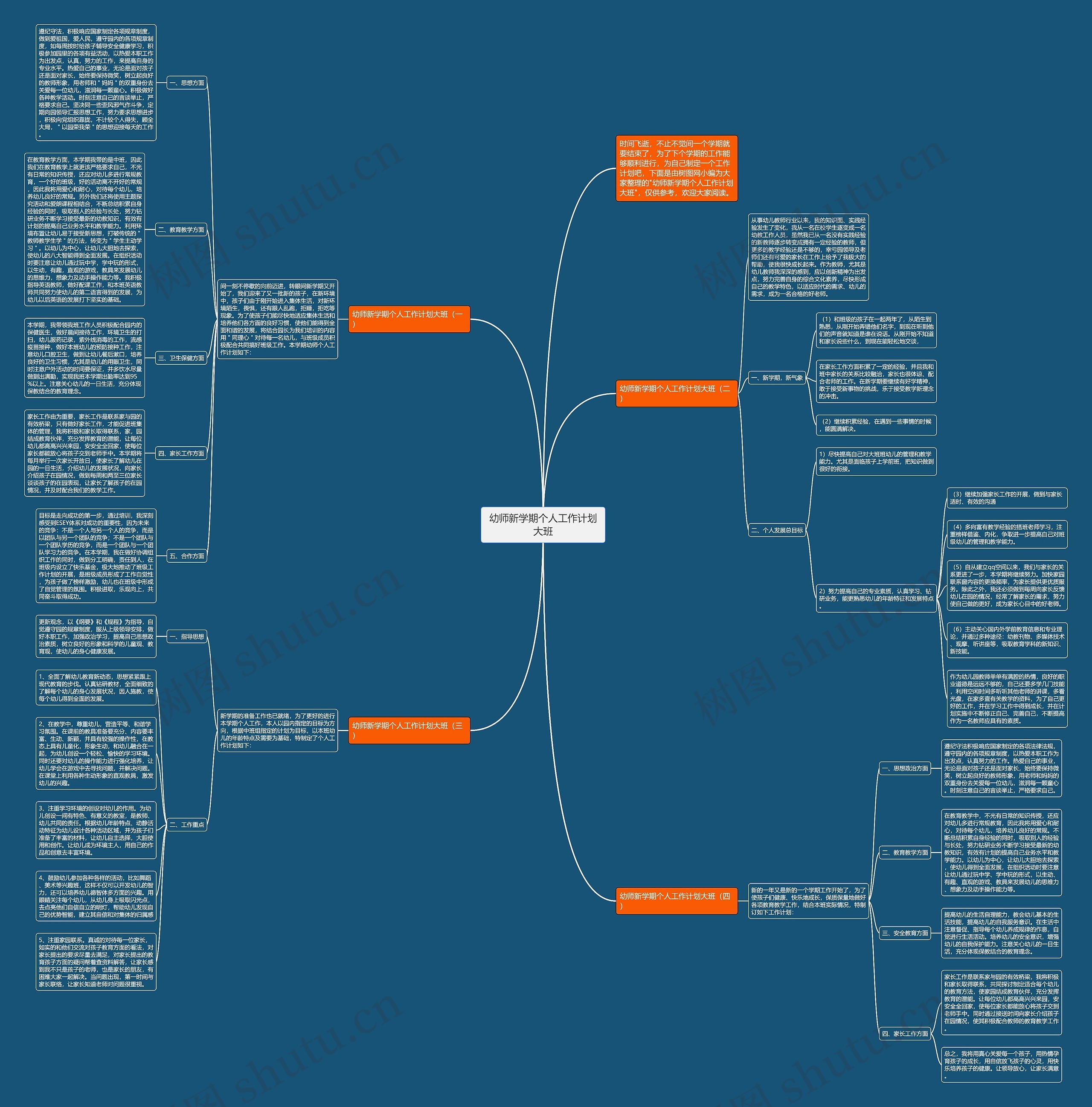 幼师新学期个人工作计划大班思维导图