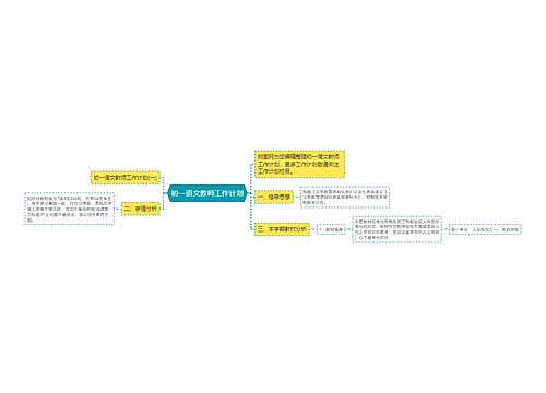 初一语文教师工作计划