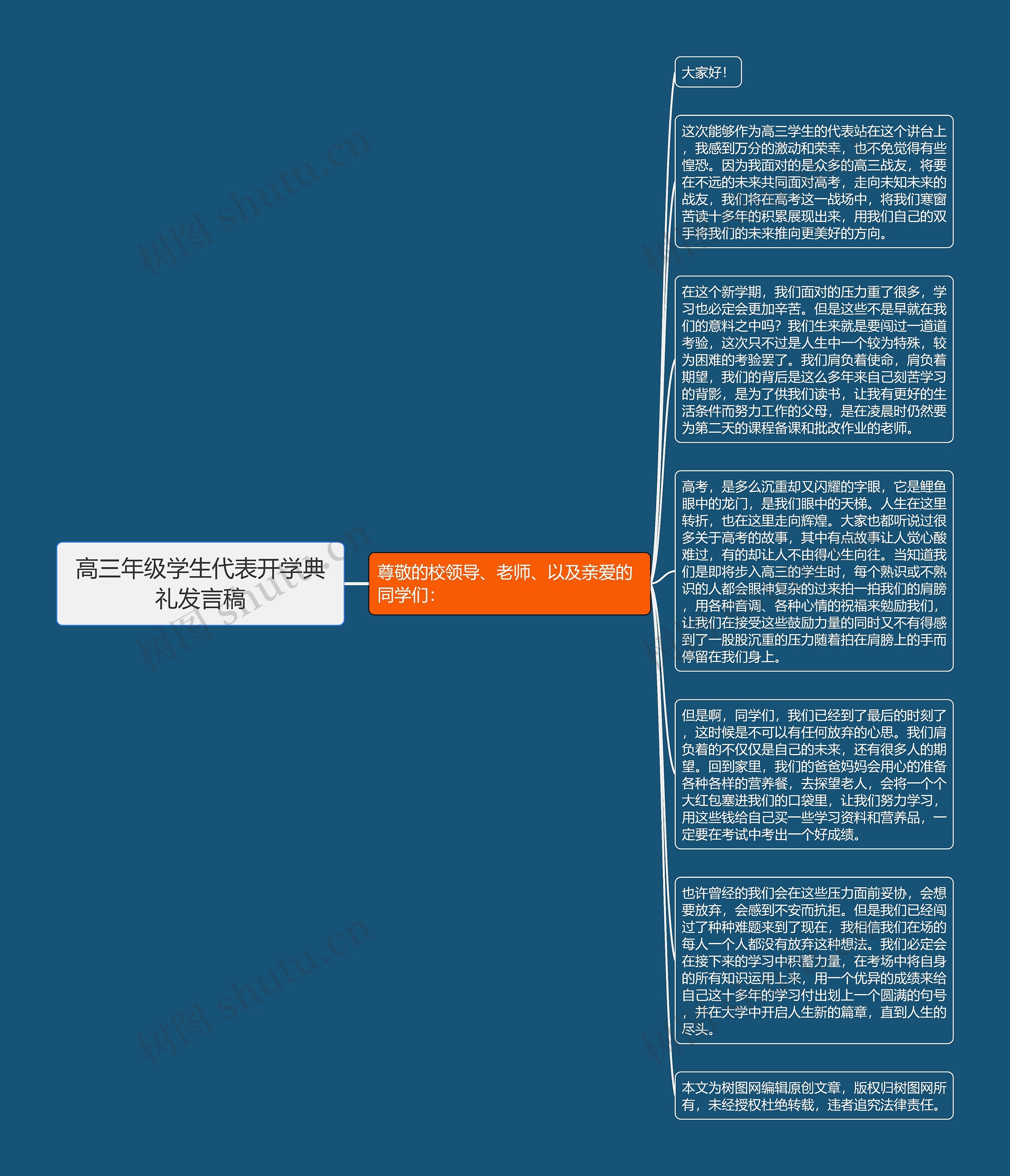 高三年级学生代表开学典礼发言稿