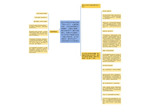 距2019年专升本考试仅剩不到2个月了！ 你是否感觉到： 对知识点把握还不够清晰？ 心里压力激增，复习效率低下？ 整天忙着复习，效果却不见提高？ 2019年专升本备考已经到了强化冲刺阶段，这个时候的你，虽然不迷茫了，但是否感到无比的焦虑和