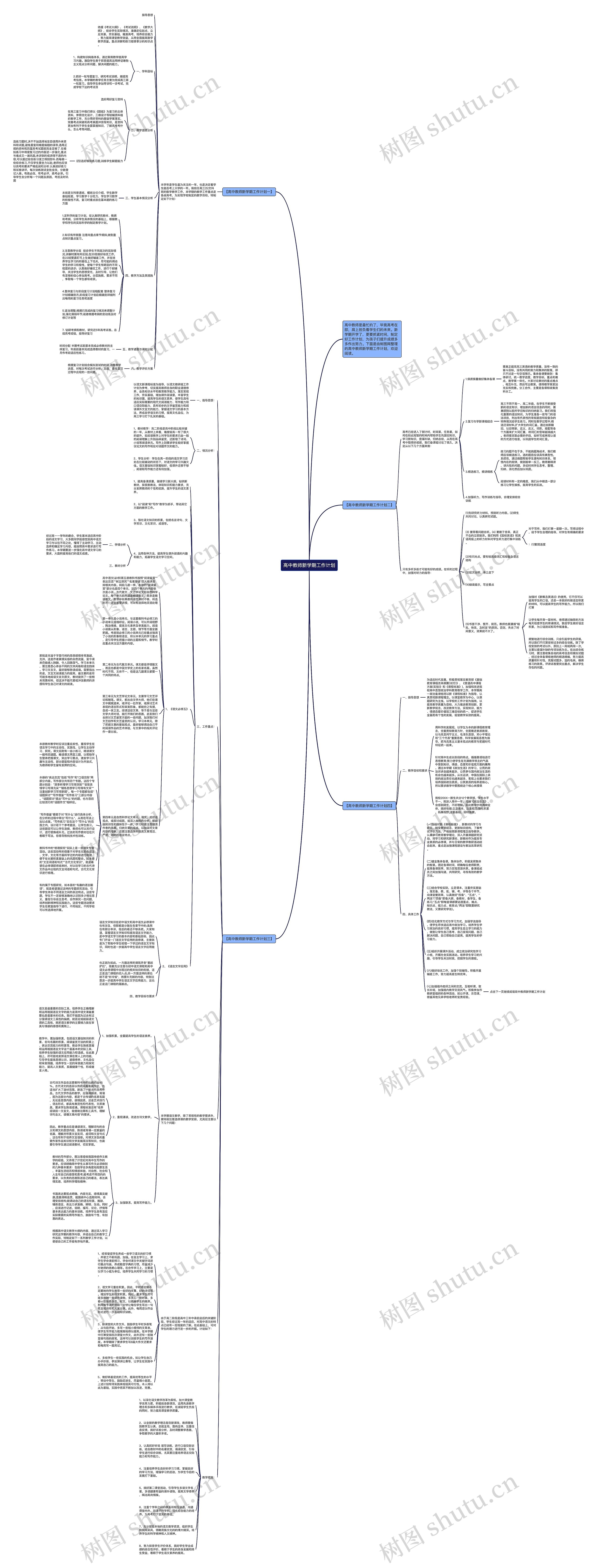 高中教师新学期工作计划思维导图
