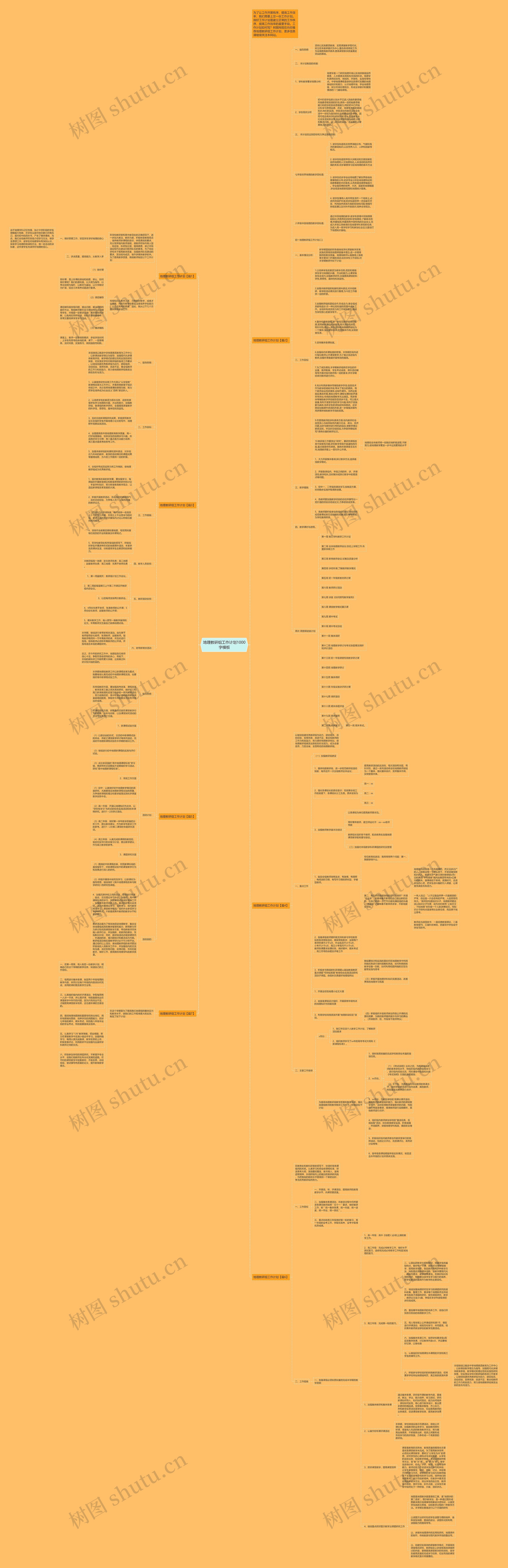 地理教研组工作计划1000字思维导图