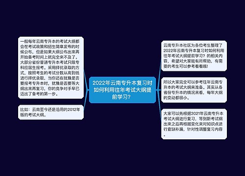 2022年云南专升本复习时如何利用往年考试大纲提前学习？