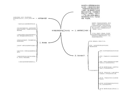 中学数学教研组工作计划思维导图