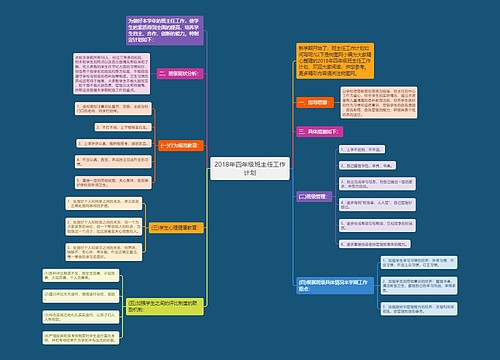 2018年四年级班主任工作计划