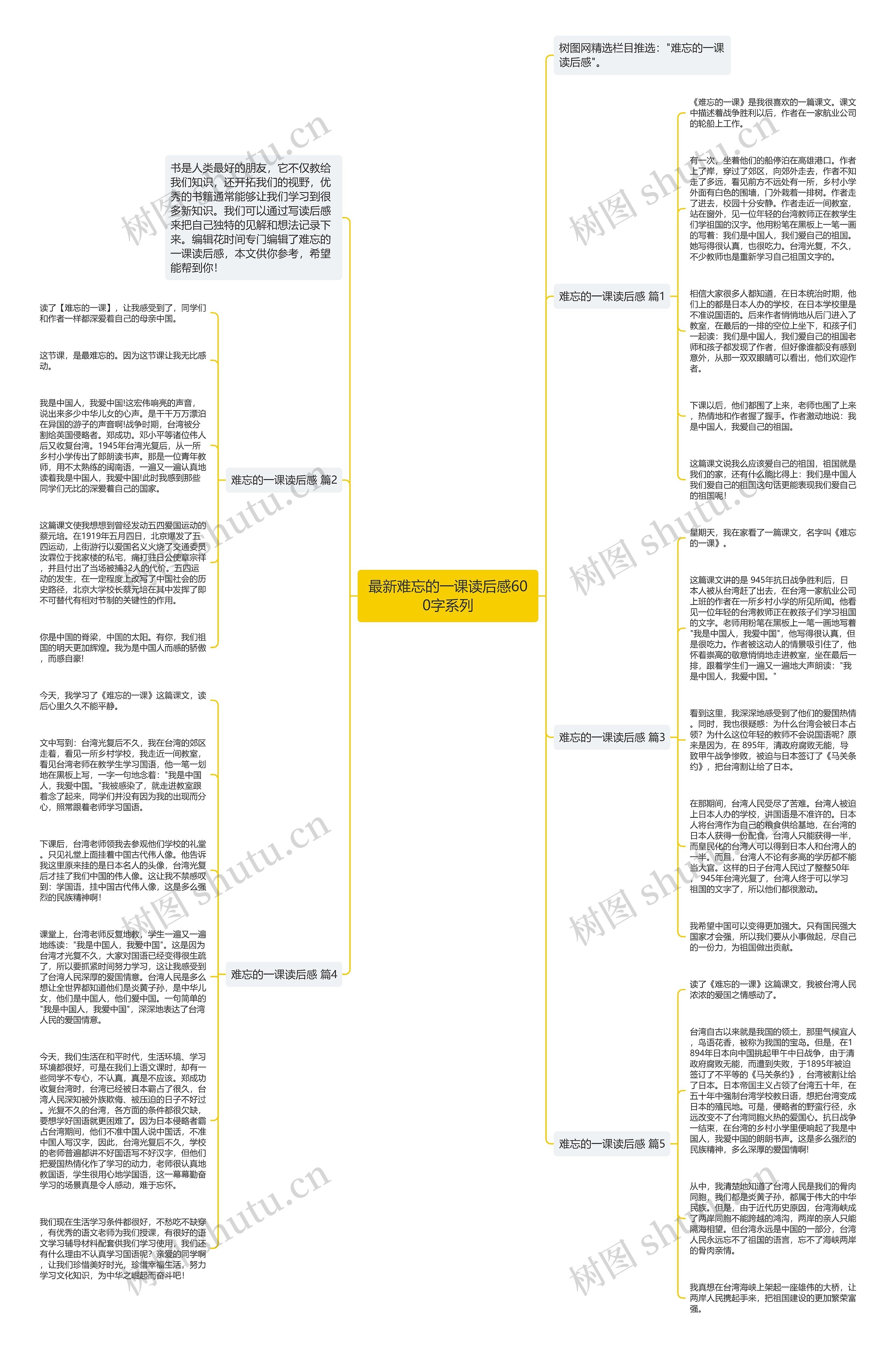 最新难忘的一课读后感600字系列思维导图