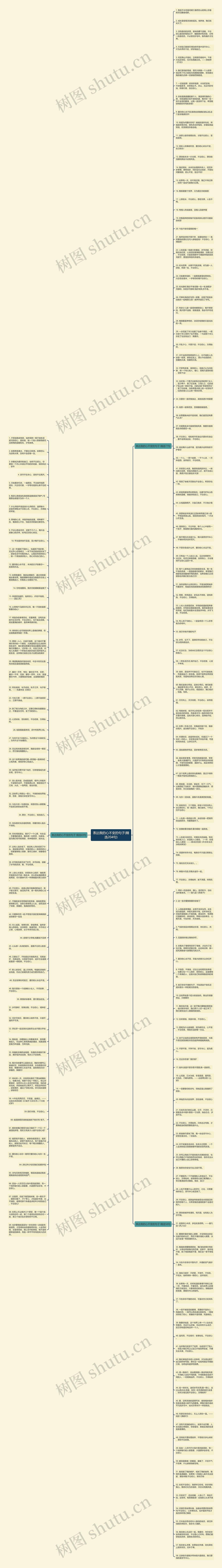 表达我的心不变的句子(精选204句)