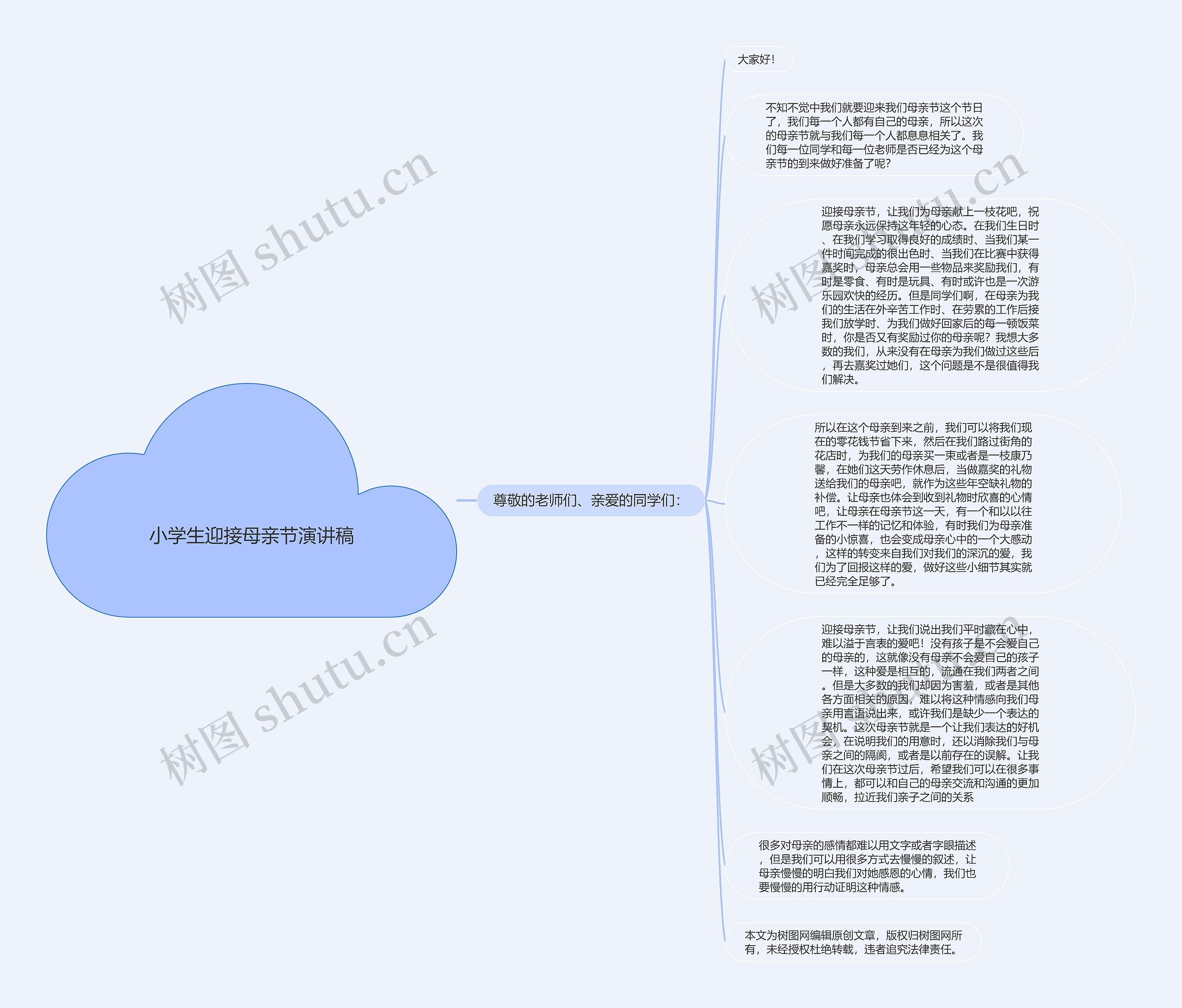 小学生迎接母亲节演讲稿