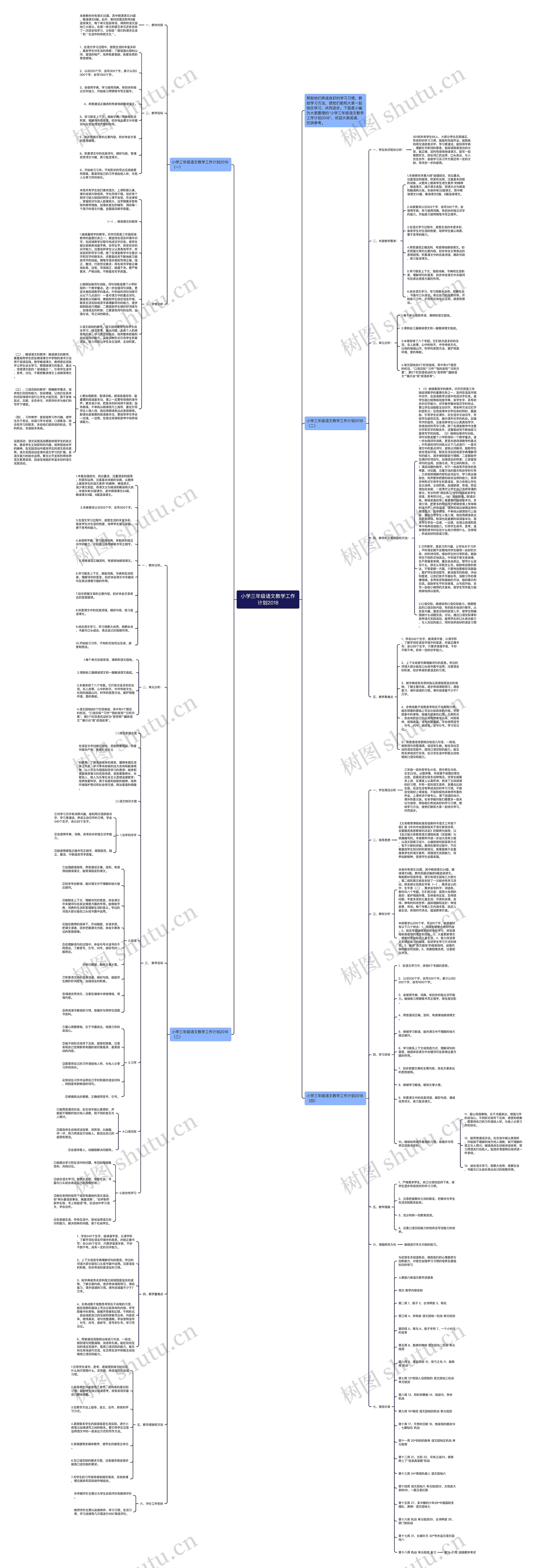 小学三年级语文教学工作计划2018思维导图