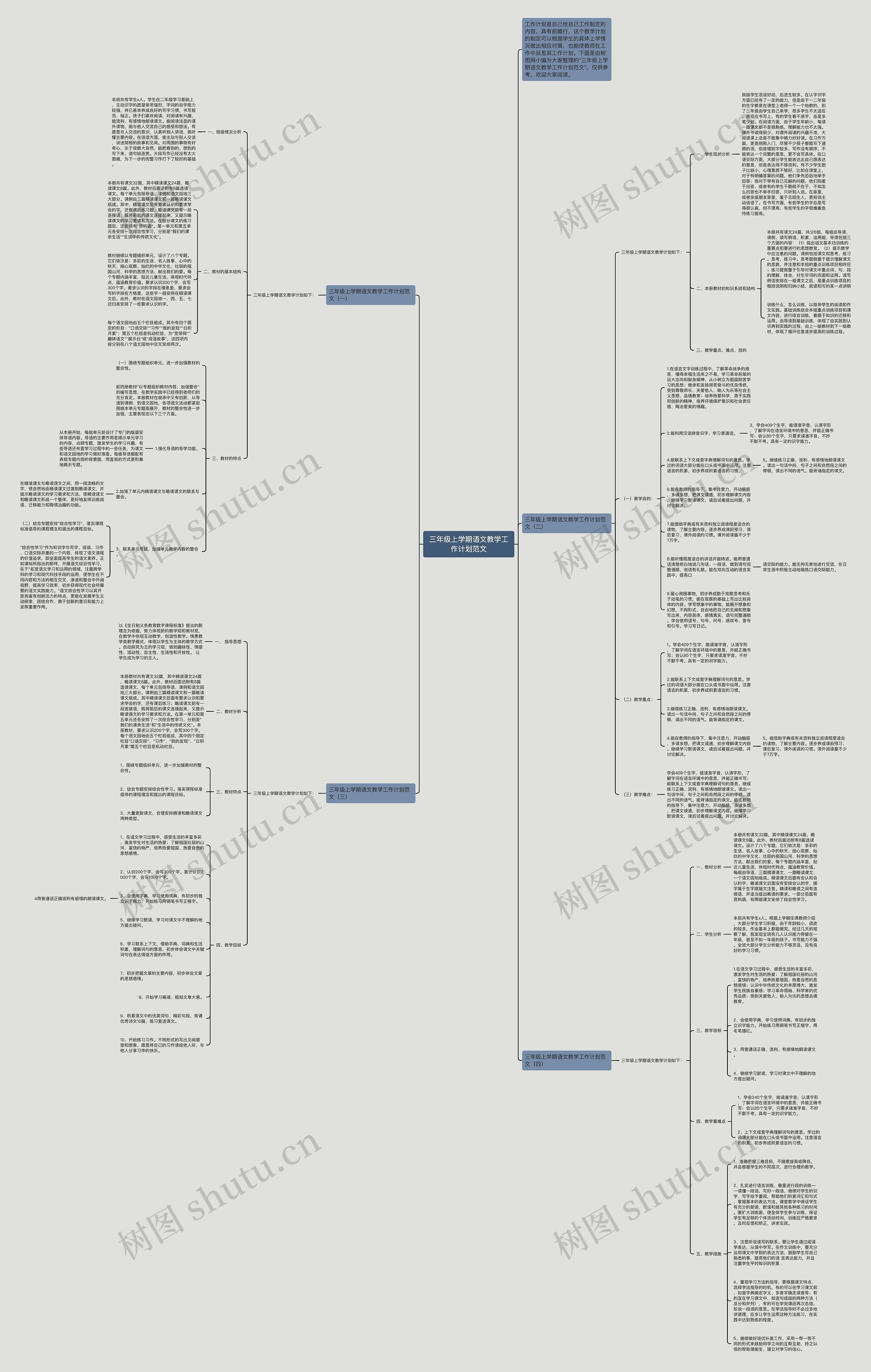 三年级上学期语文教学工作计划范文思维导图