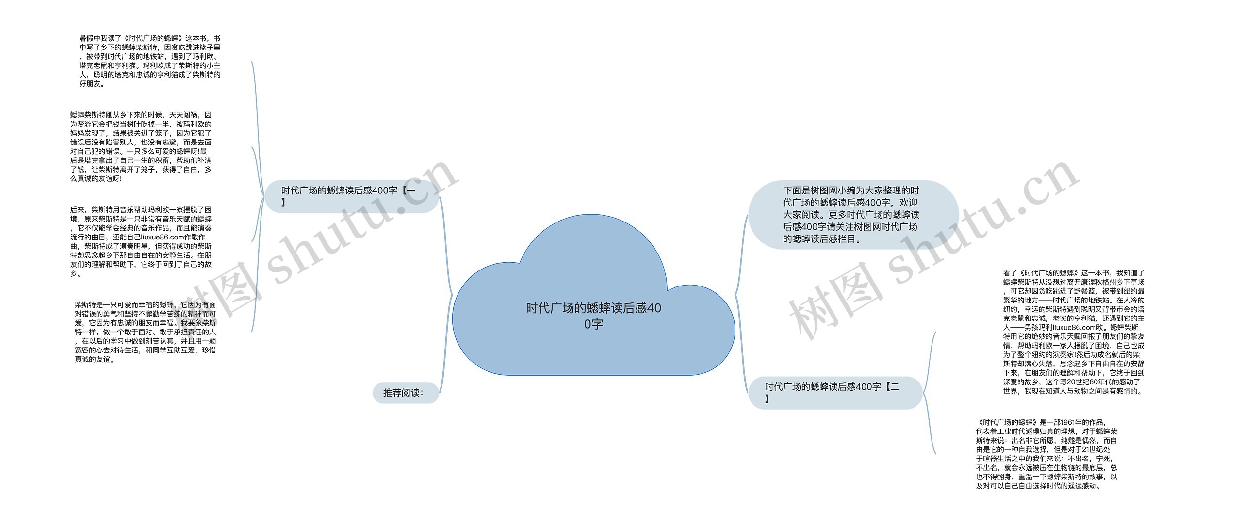 时代广场的蟋蟀读后感400字思维导图