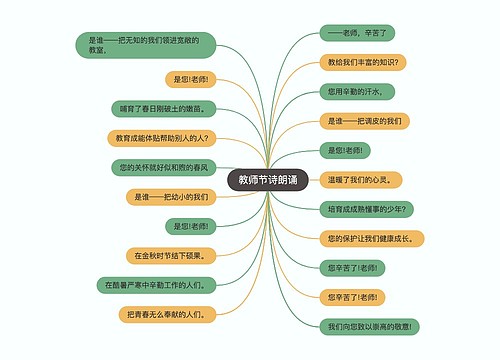 教师节诗朗诵 教师节诗朗诵